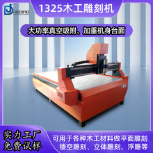 ��1325ľ��ʯ�ĵ��U��ȫ�ԄӸ���ҾߏV�攵��CNC�и��̙C