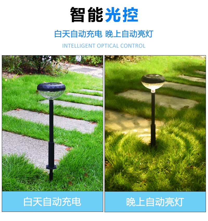 O1CN01klJKik2MTjiBdNUeq_!!2213275369829-0-cib.jpg?__r__=1663047714891