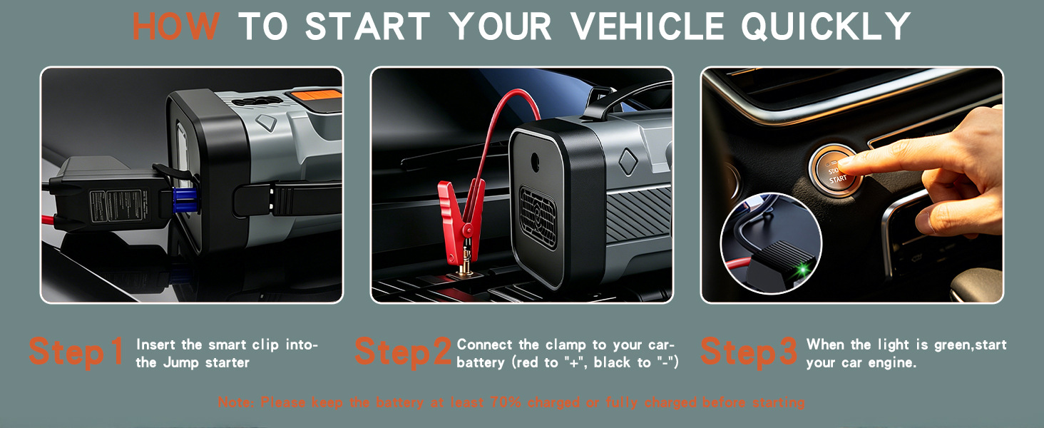 [3C Certified] Premium Car Air Compressor and Emergency Jump Starter Combo - Electric Tire Inflator for Cars