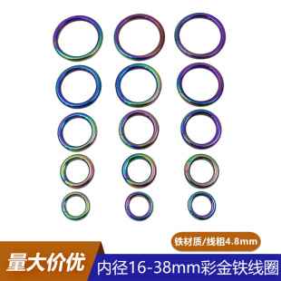 ��Ҏ��ʽ�ɫ�F��Ȧ ���玧朗l�{�����FȦ ����������ŲʈA�h