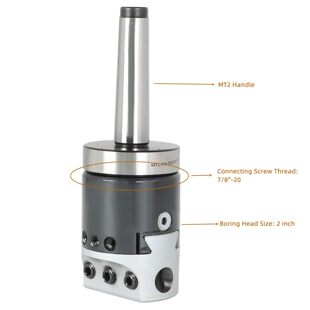 MT3-M12F1���M����MT3�B�ӗUF1-12mm�����M�^F1-50mmF1���M�^