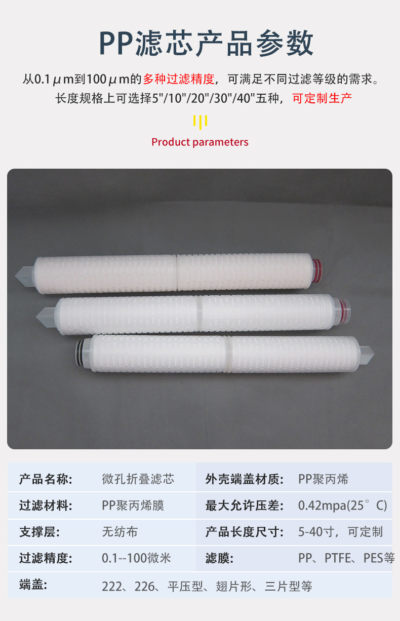 微孔折叠滤芯_10.jpg