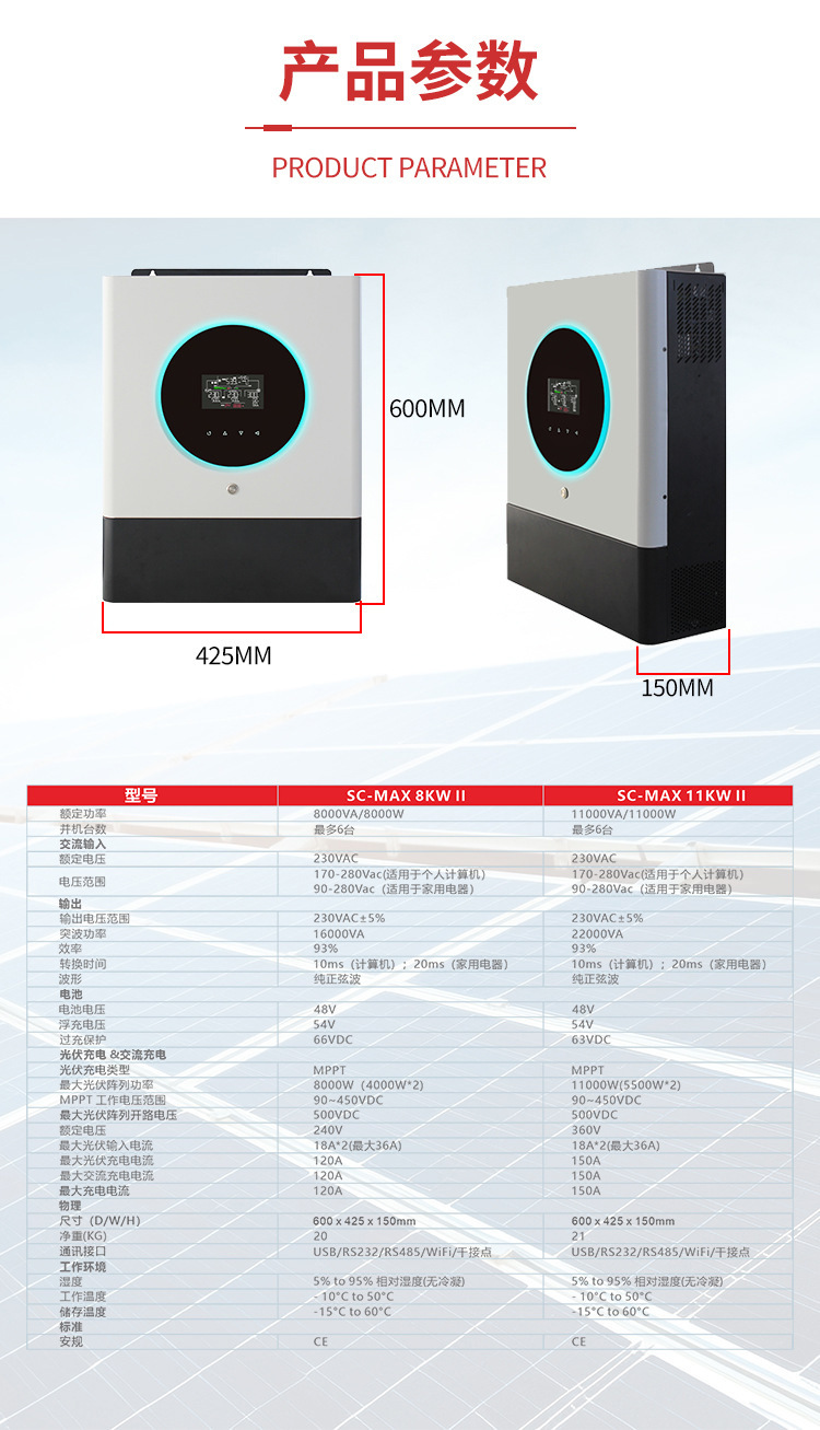 O1CN01klVbS81Pb0r6BkOEl_!!2207617581858-0-cib.jpg?__r__=1718954610312