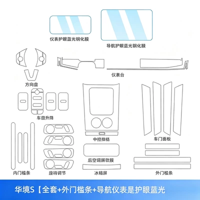 S interior center console protective film, Car interior film - huajing-sfull-set-exterior-door-sill-strips-navigation-instrument-with-eye-protective-blue-light-tempered-film