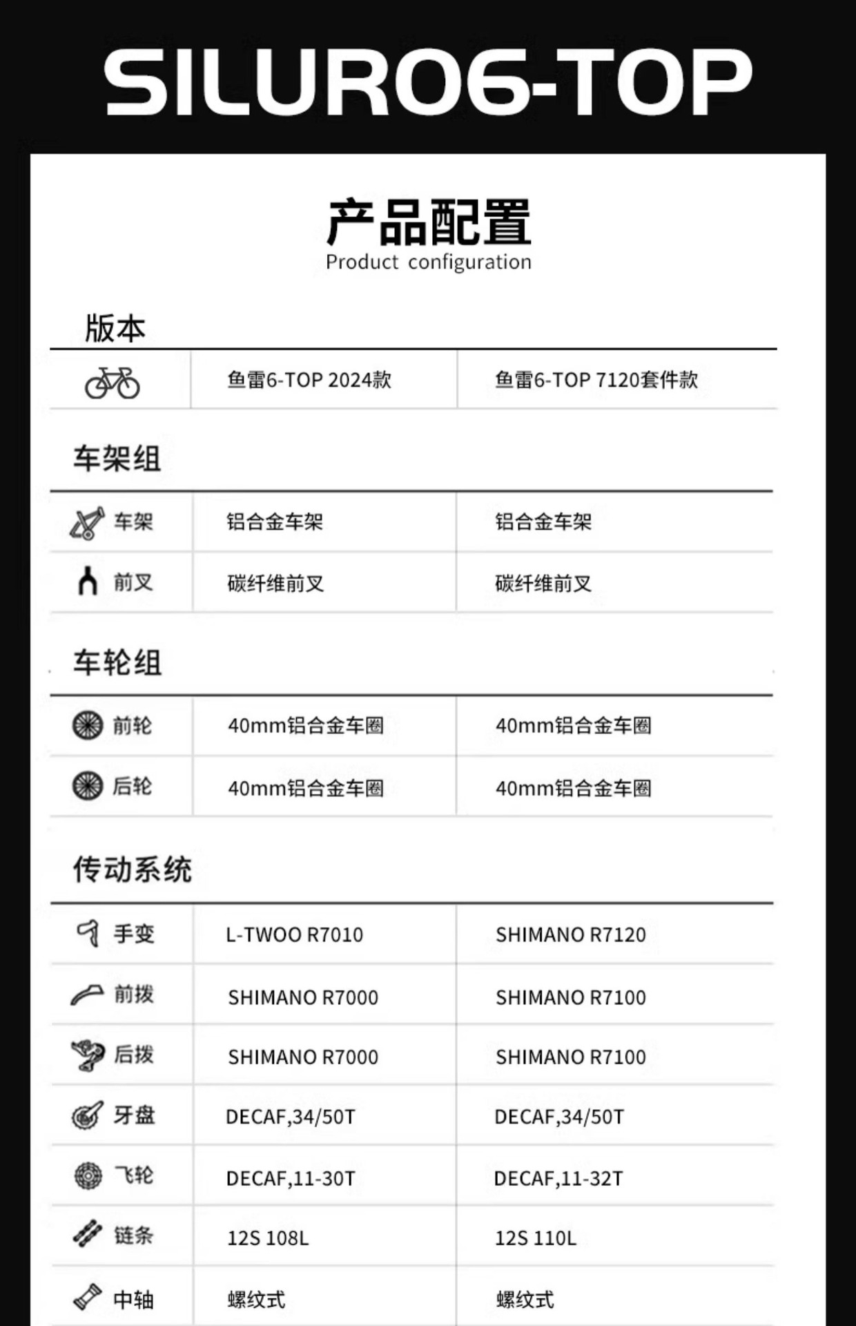 Java 6top JAVA佳沃SILURO6-TOP鱼雷6油压碟刹24速桶轴碳前叉竞赛公路自行车-阿里巴巴
