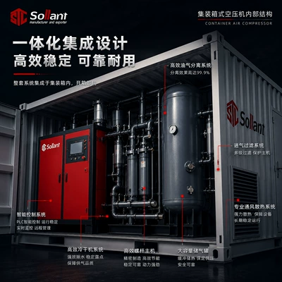 Hava kompressorları Compressor Permanent Magnet Variable