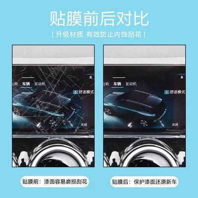 Car interior film – Protection Navigation Screen Tempered Film