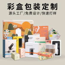 �ʺж��� ���b�ж��Ƽ���ӡˢ�׿����yƷ�����w�C�в��ӆ��