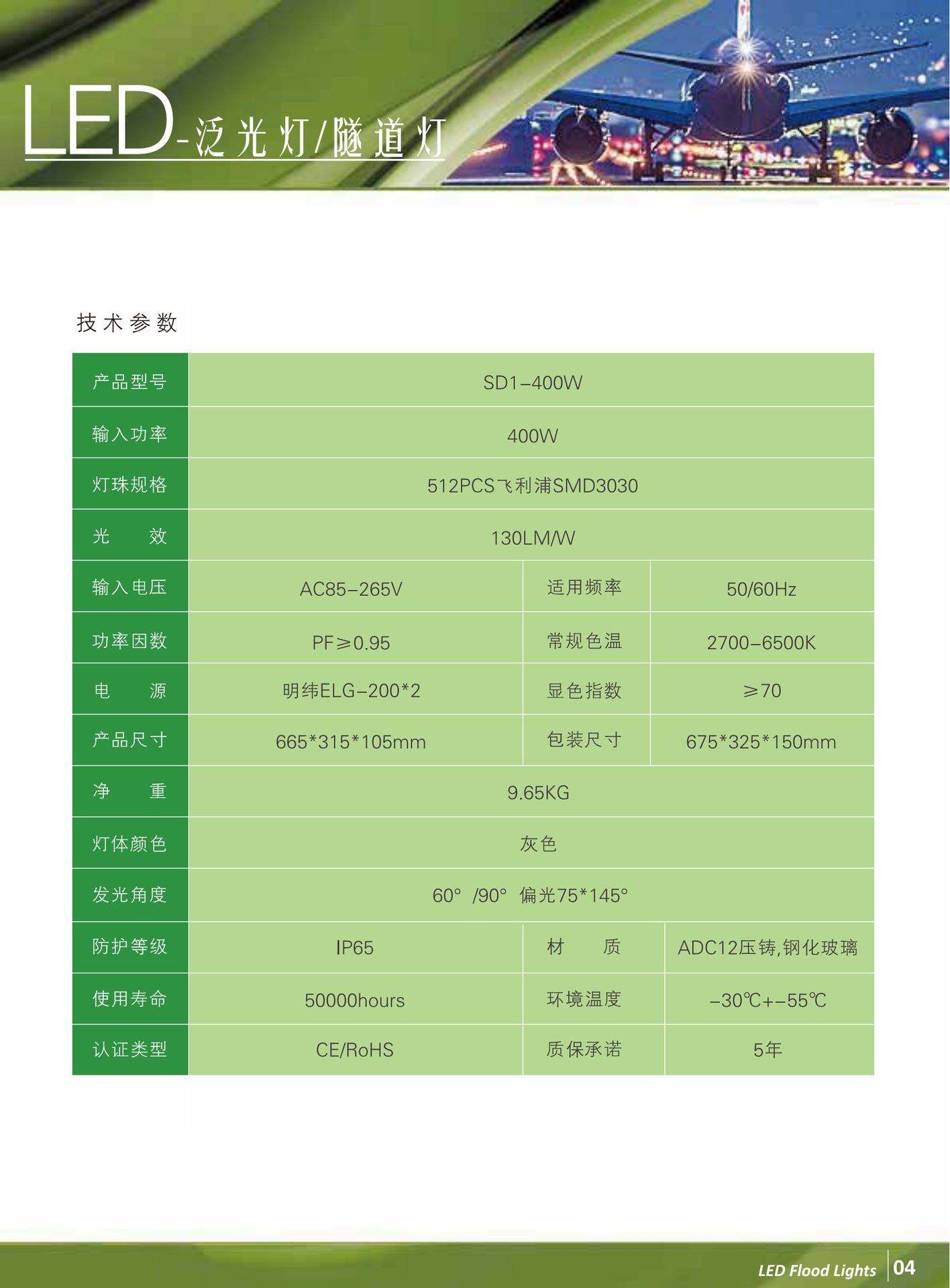 SD1-400W 规格书_03.png