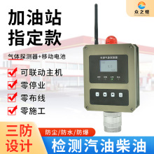 ����վҺ��ʯ�͚�й©�o��������ȼ���w�����������Ͳ��͙z�y�x