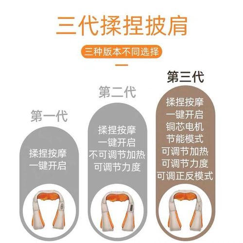 Cervical Massager Kneading Rotating Massage Shawl Heating Kneading Shoulder and Neck Massager Kneading Shawl