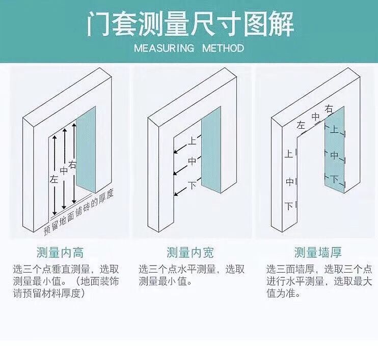 不锈钢垭口门套阳台极窄拉丝包边门框黄钛金窗套不锈钢弧形拱门-阿里巴巴