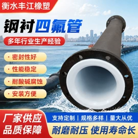管道及配件;高低压橡胶管;夹布胶管