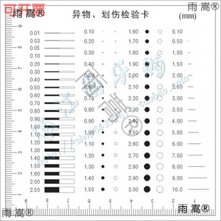 ���� ���� �z򞿨 �cҎ ����Ƭ�����cҎ����׼���ȿ������cҎ