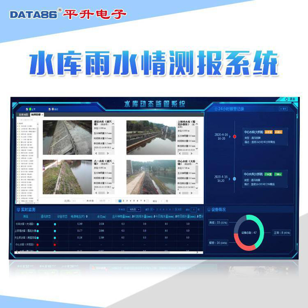 水雨情自动监测系统 水位、雨量数据监测平台 水库雨水情测报终端