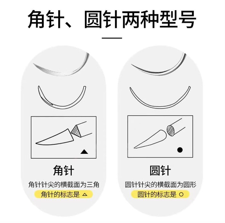 金环无菌医用缝合针美容双眼皮手术角针圆针外科伤口缝合针组合针-阿里巴巴