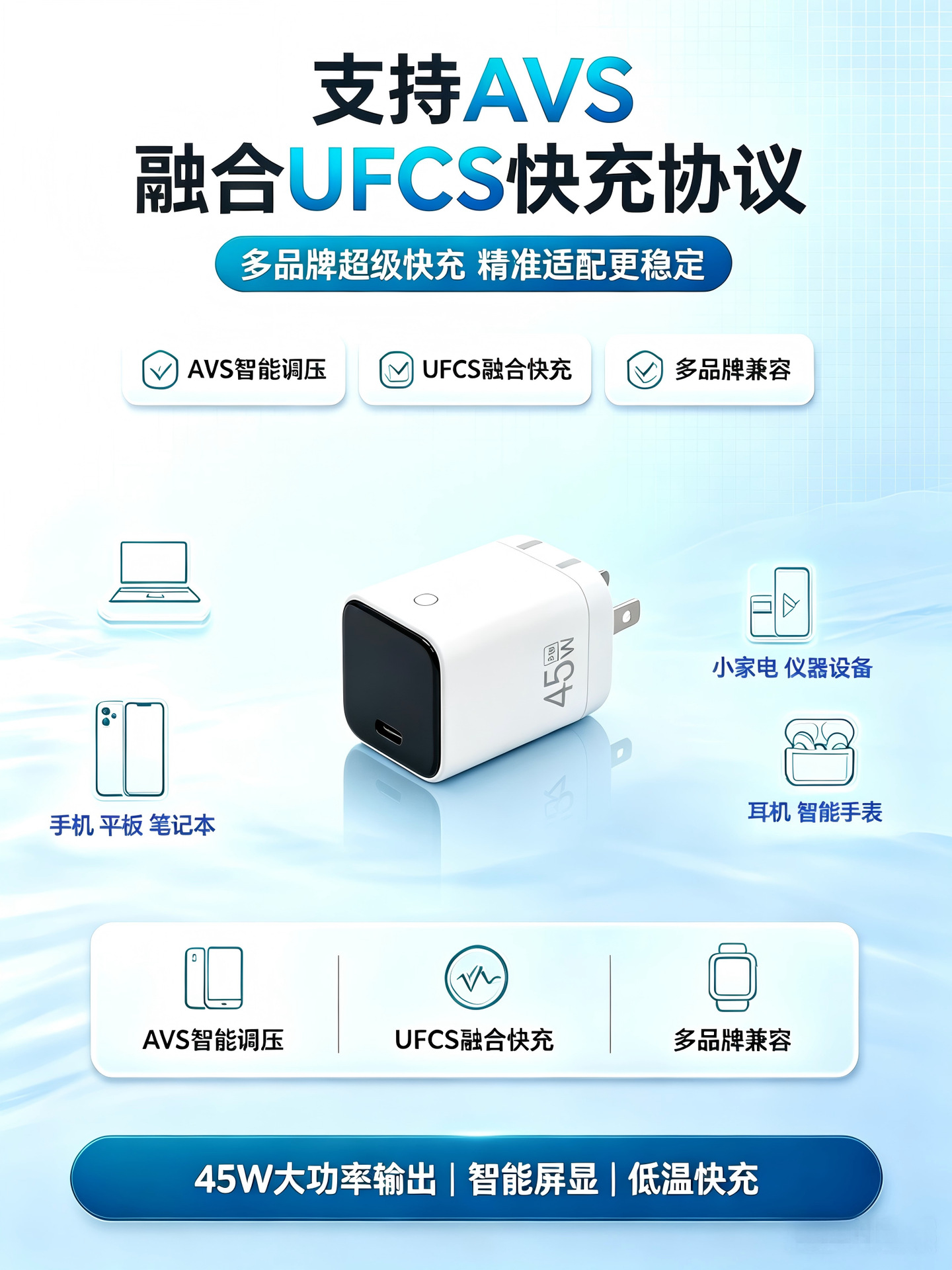 跨境足45W智能数显氮化镓充电器适用苹果安卓typec手机充电器快充