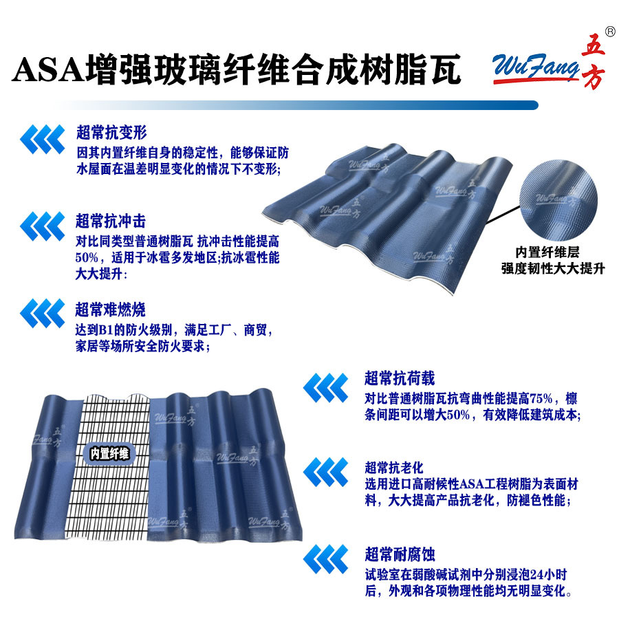 五方ASA玻璃纤维合成树脂瓦加厚隔热防腐瓦仿古别墅自建旧房改造