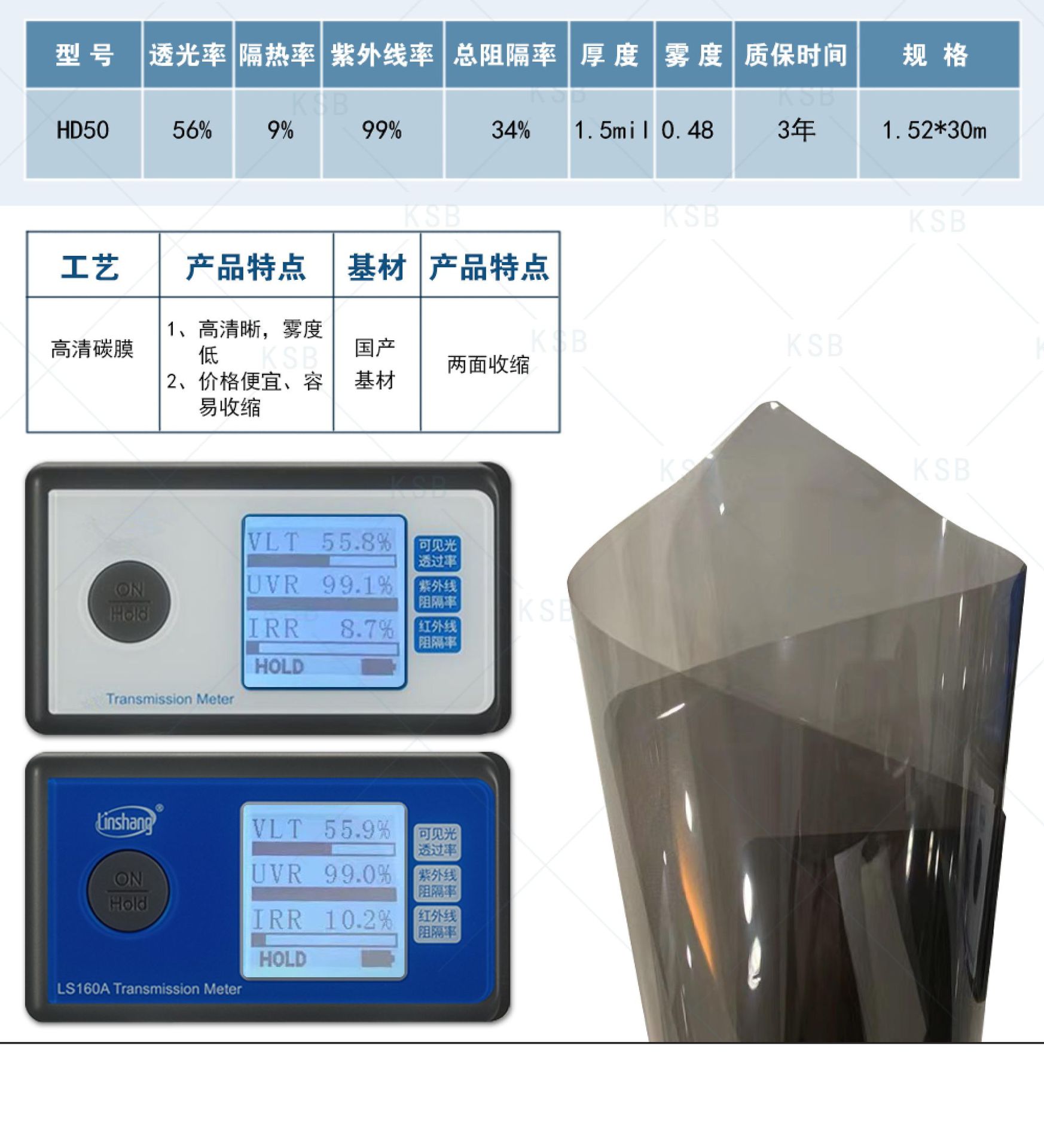 High-Definition Carbon Film, High-Definition, Low-Haze Insulation Film, Car Solar Film, Car Film, Glass Film, Insulation Film Wholesale