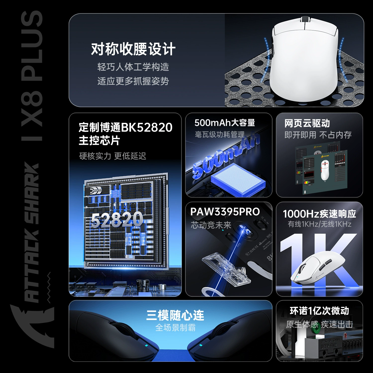 ATTACK SHARK Attack Shark X8PLUS Беспроводная легкая мышь с 3-мя режимами Bluetooth PAW3395