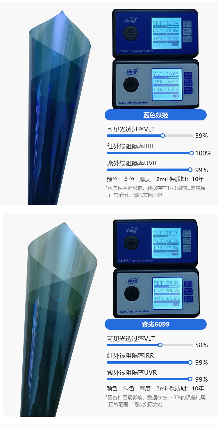 Rose Ghost Red Colorful High-Insulation Solar Film Explosion-Proof Sun Protection up to 99% Car Film Nano Film