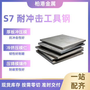 S7 �͛_������� �A����� ���g�Ժ�� �_��ģ ��D�� ����Ӳ��