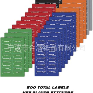 fantasy draftboard ���R�d���������x���2024�׼��������N��