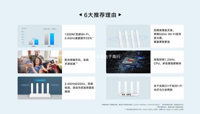 适用荣耀路由Z1 CD39、CD37 V3联通双核全千兆无线wifi5g路由器适