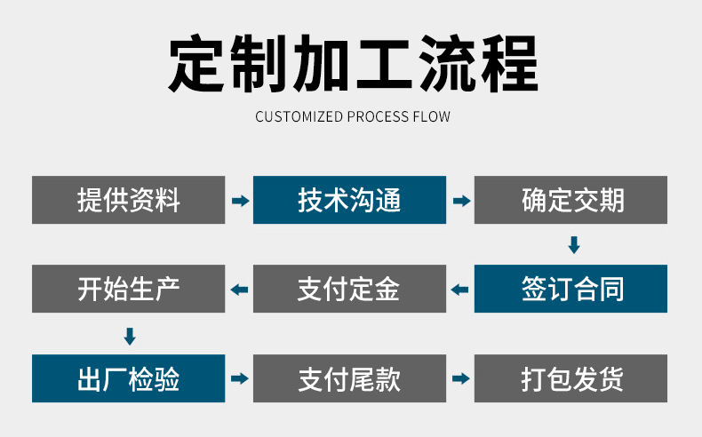 详情页_02