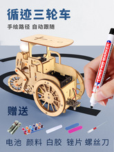 ڿƼѭEС܇ƼlСW ֹdiy߽̾