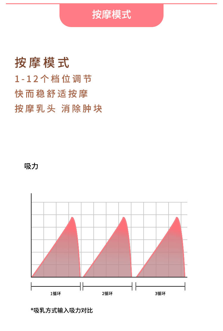 粉色S21详情页_08