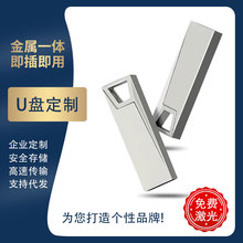 u�P64g��I�YƷ32g܇�d��������128g�̄��������ⶨ/�ƃ��P���l