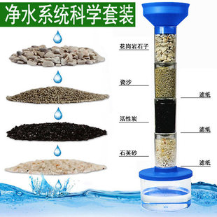 ��ˮϵ�y �Ƽ�С����diy������ˮ̎��������ƌW���̾߿���ģ��