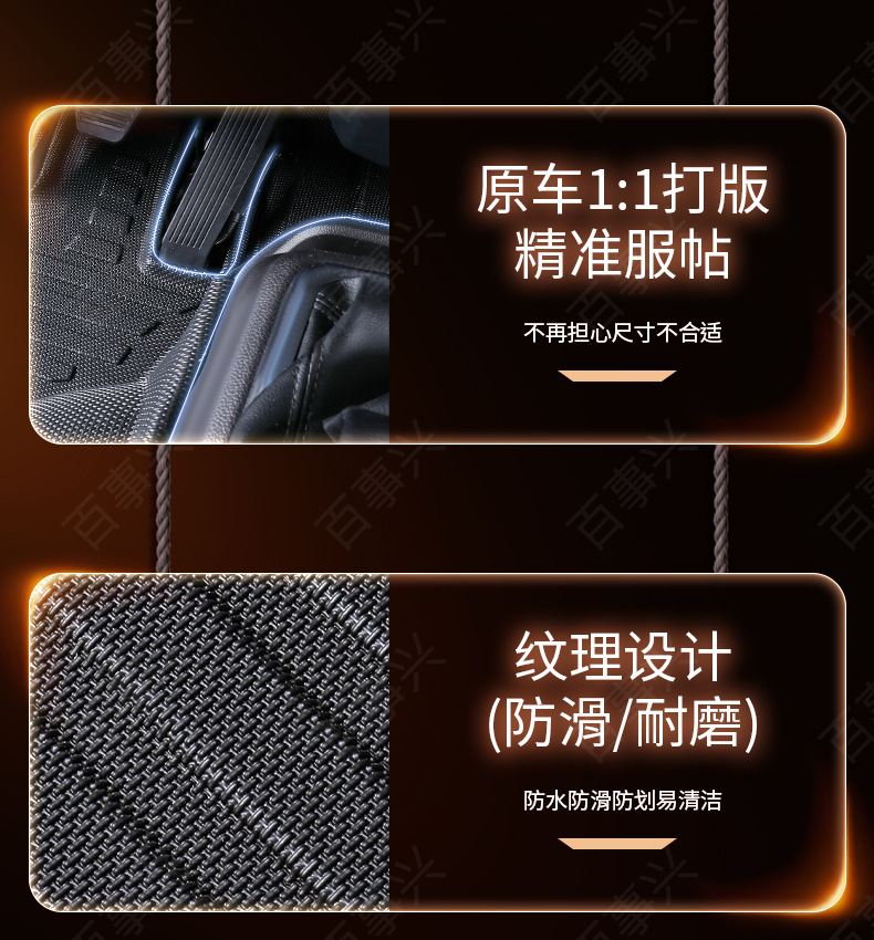 Suitable for Foton Aoling Ctv, Full-Coverage Tpe Floor Mats for Truck Cabs, Complete Set of Modification and Decoration Items