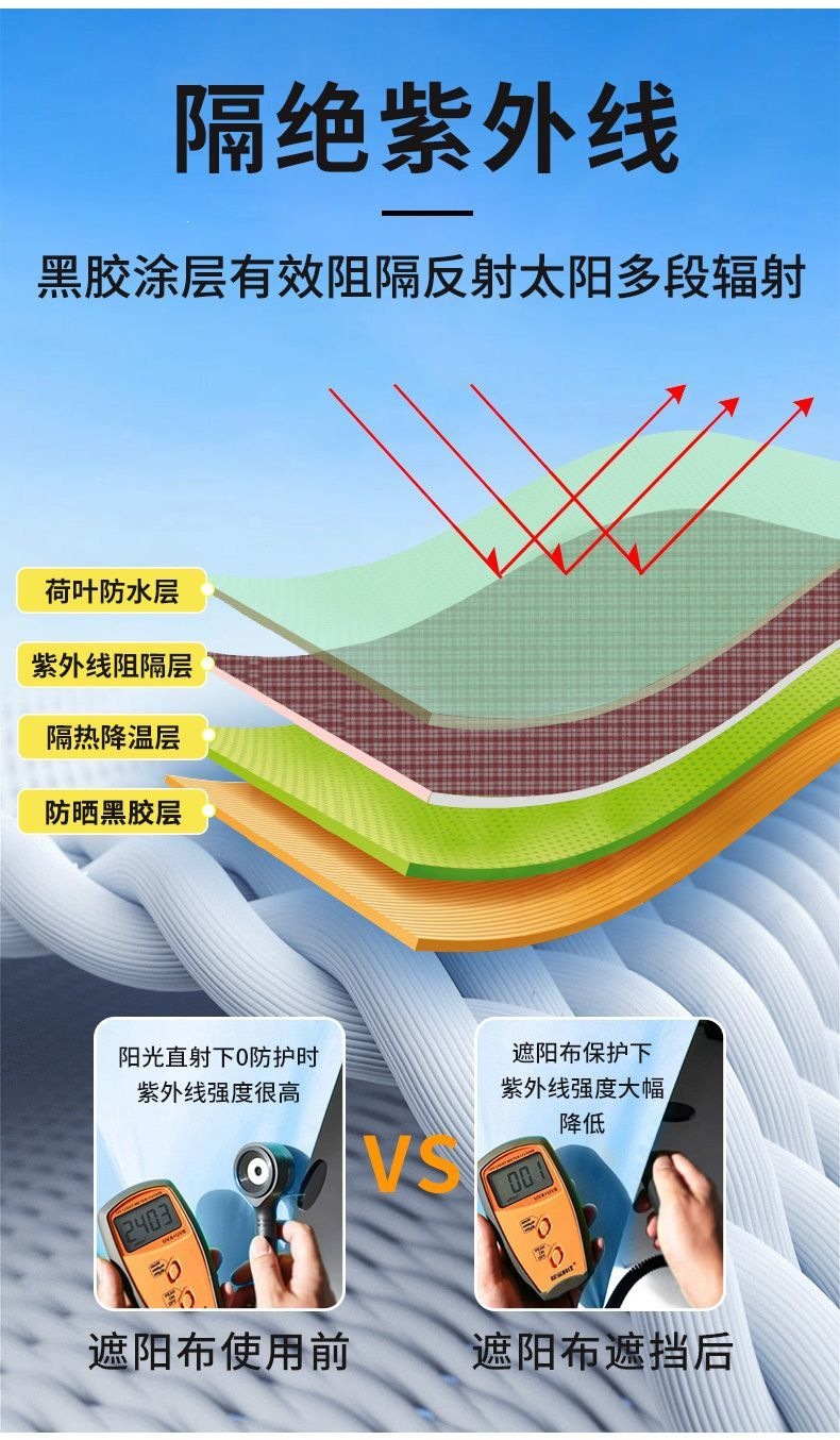 Outdoor car side awning, car roof tent, side tent, portable travel car camping equipment, sun protection car side tent
