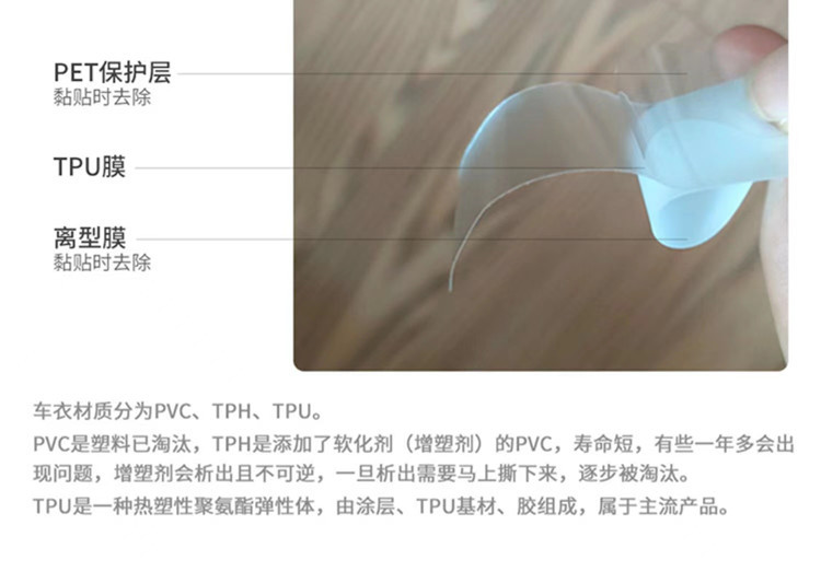 Motorcycle Helmet Protective Film for arai rx7x TPU Invisible Car Wrap Film Anti-scratch Decal