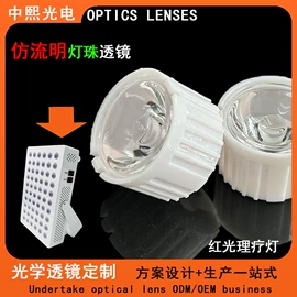 LED灯透镜;其他专用灯具