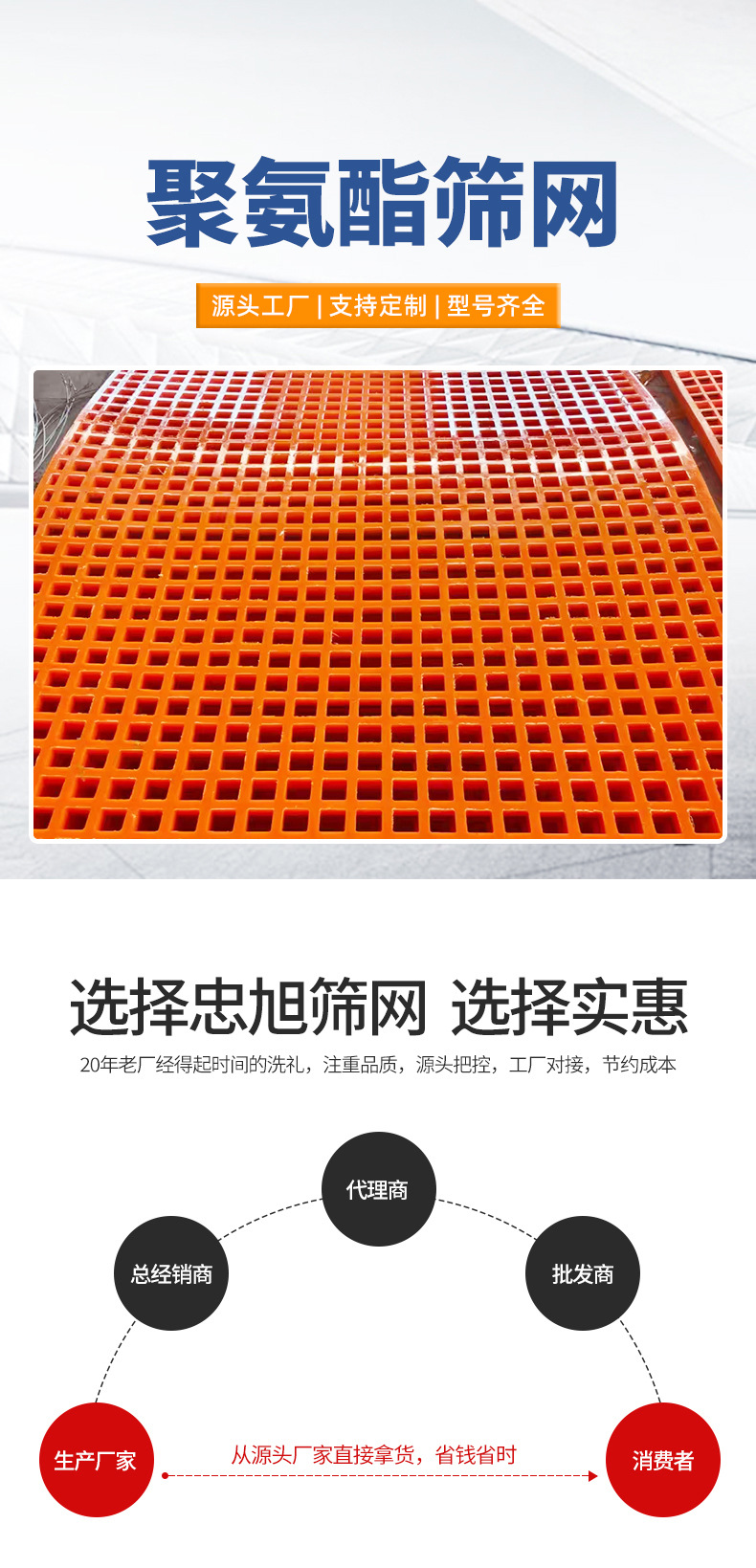 聚氨酯筛网_01.jpg