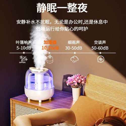  New USB Large Capacity Humidifier Dual Spray Home Dormitory Silent Aromatherapy Bedroom Desktop Gift