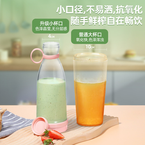Internet-famous Mini Portable Electric Fruit Juicer Blender – Home Use Wireless Electric Juice Cup & Smoothie Maker
