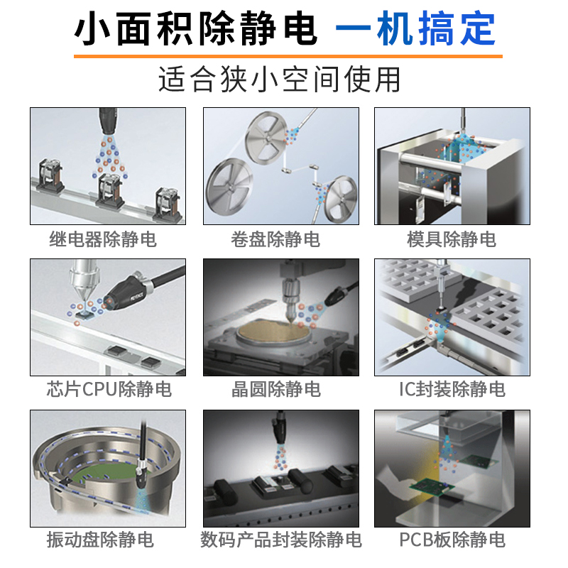 微型静电消除器DC24V高频离子风嘴风枪头迷你型工业离子中和器