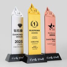 2025���¿��ߙn���٪�����������T������C���s�u���Ƽo��Ʒ