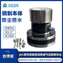 ̨��ʡ�aJAC-15/25�߾��ܚ�����D�A�^ ܇�۵��Ԅӻ��O���ӿ��P
