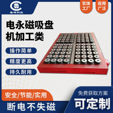 ���Ə��������ܘO늿��������P 늴����P�����S��