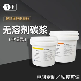 其他碳纤维材料;石墨及碳素;碳素材料