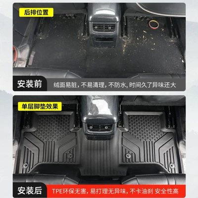 Floor Mats 3W Fully Surrounded: Universal Foot Pad