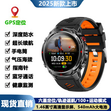 �羳HT37�����ֱ�GPS��λ�\��܉�E�{��ͨԒLED���Ͳ�����\���ֱ�