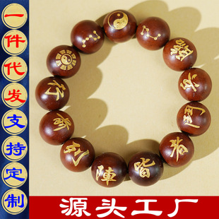 ��Ȼ�ד���ľ���������̽��ִ���������������ҷ���������Ʒ