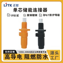 150A/200A/300AֱʽB180Ȳ^ֱ^B