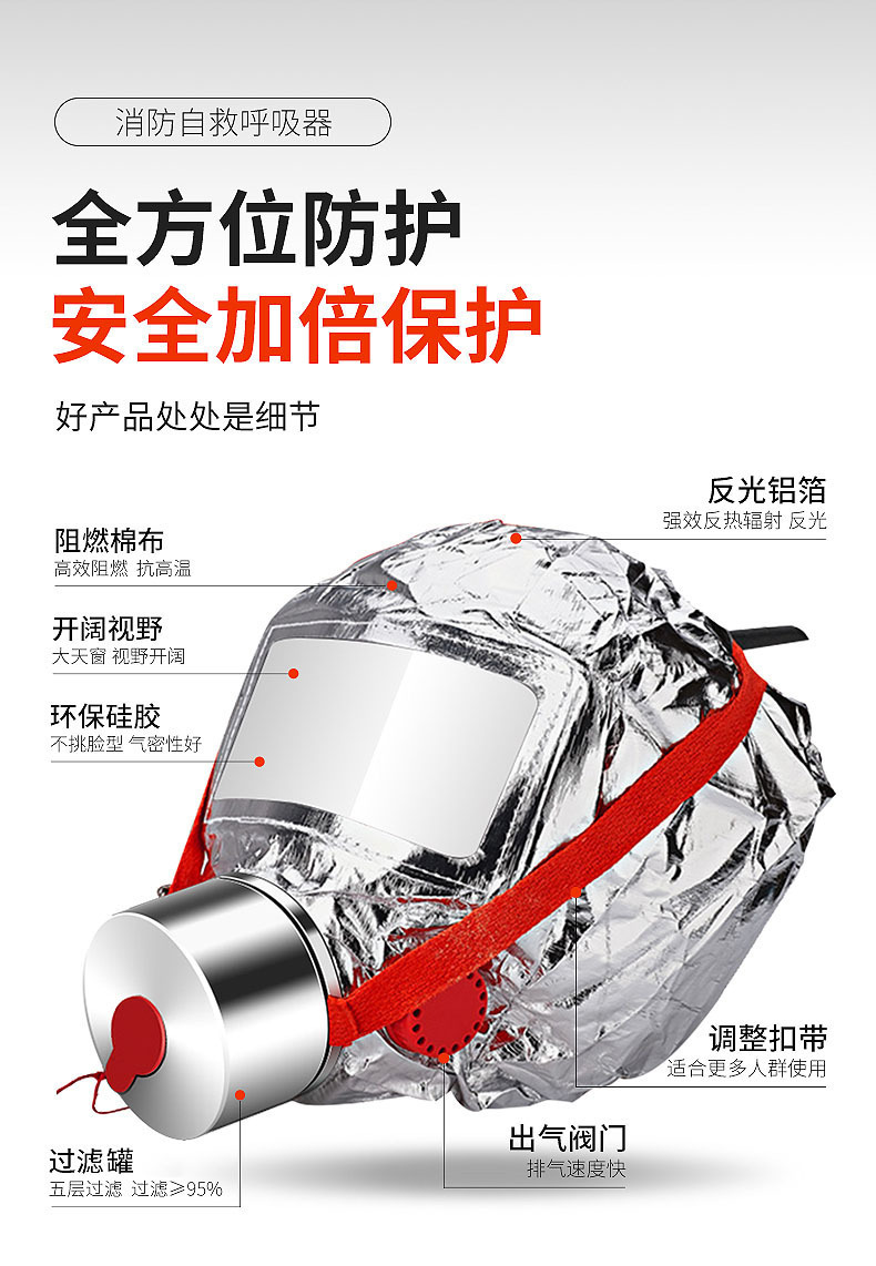 Fire Warrior Fire Smoke Prevention Gas Mask Fire Escape Mask Household Hotel Filter Self-rescue Respirator
